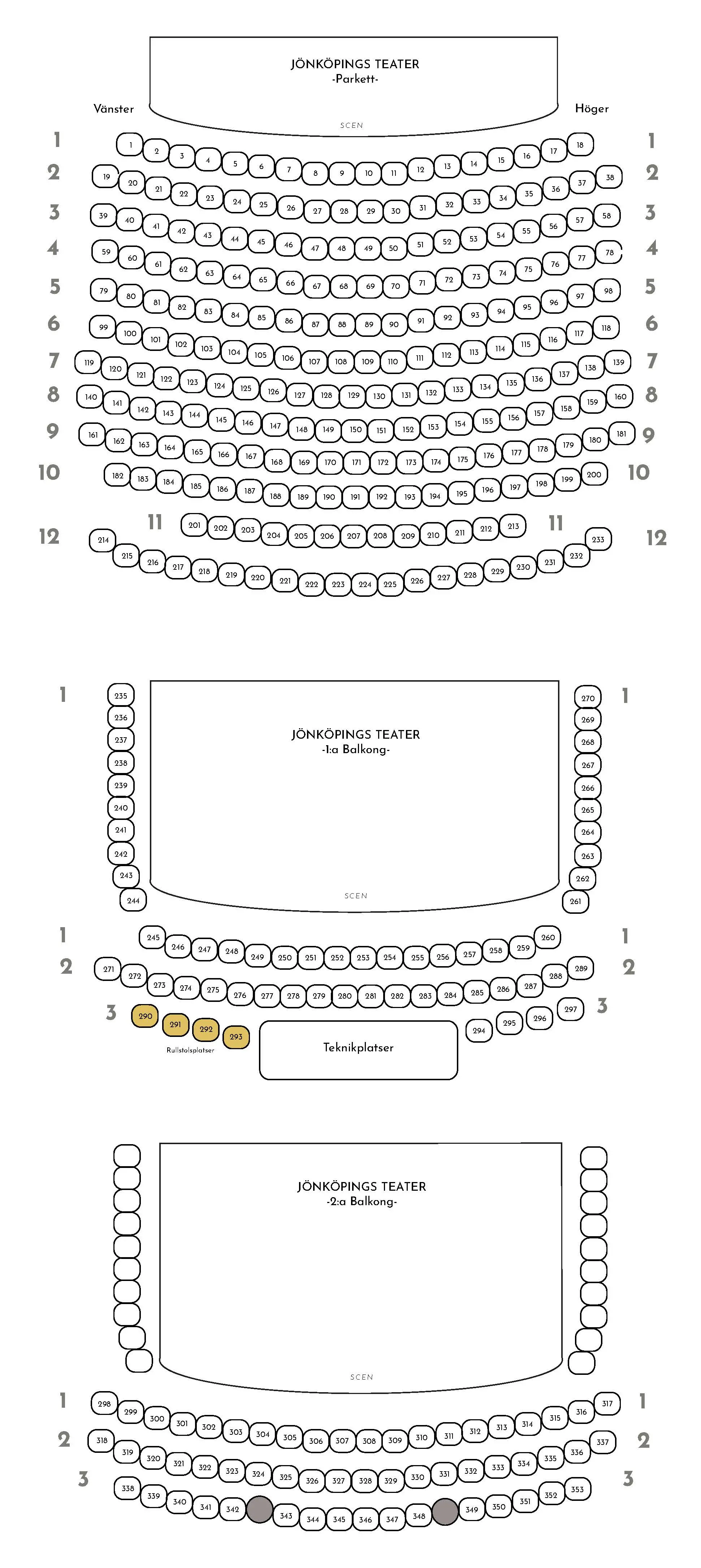 Arenaskiss Jönköpings Teater